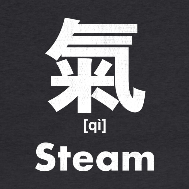 Steam Chinese Character (Radical 84) by launchinese